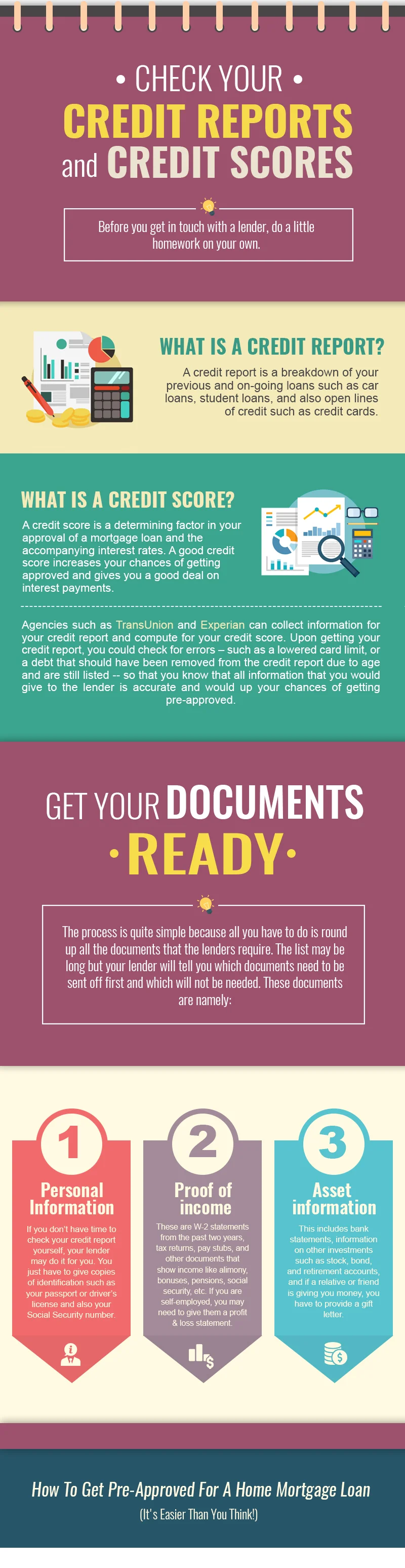 How To Get Pre-Approved For A Home Mortgage Loan (It’s Easier Than You Think!)