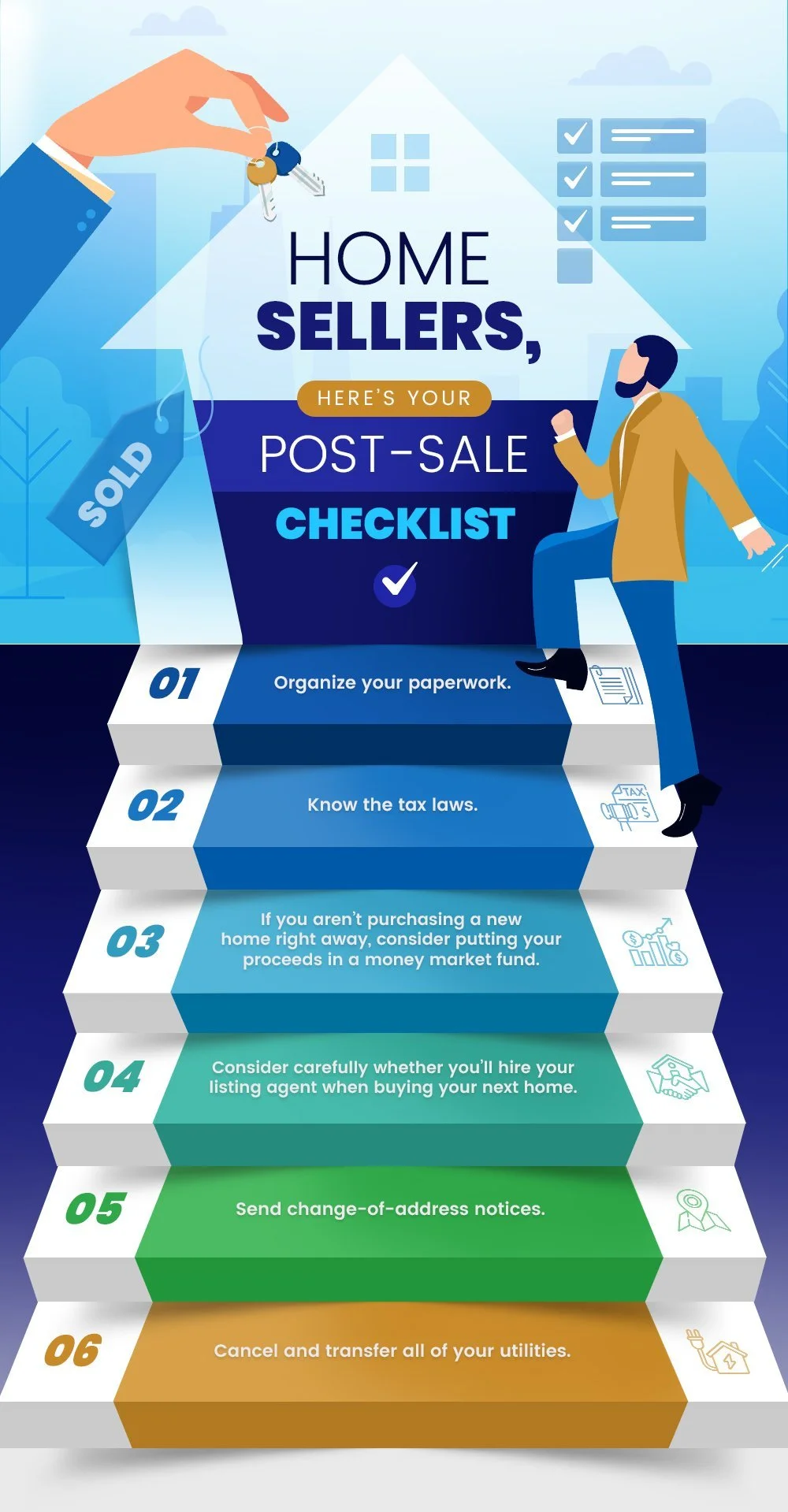 You’ve Sold Your Home, Now What? Important Steps You Should Take Post-Sale