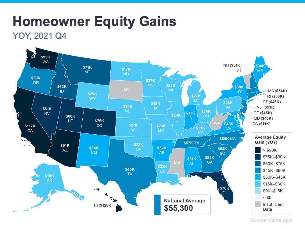 The Average Homeowner Gained More Than K in Equity over the Past Year