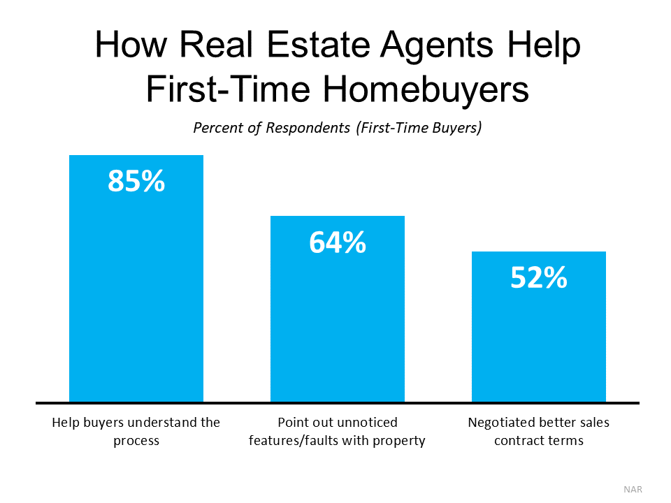 Advice for First-Generation Homebuyers