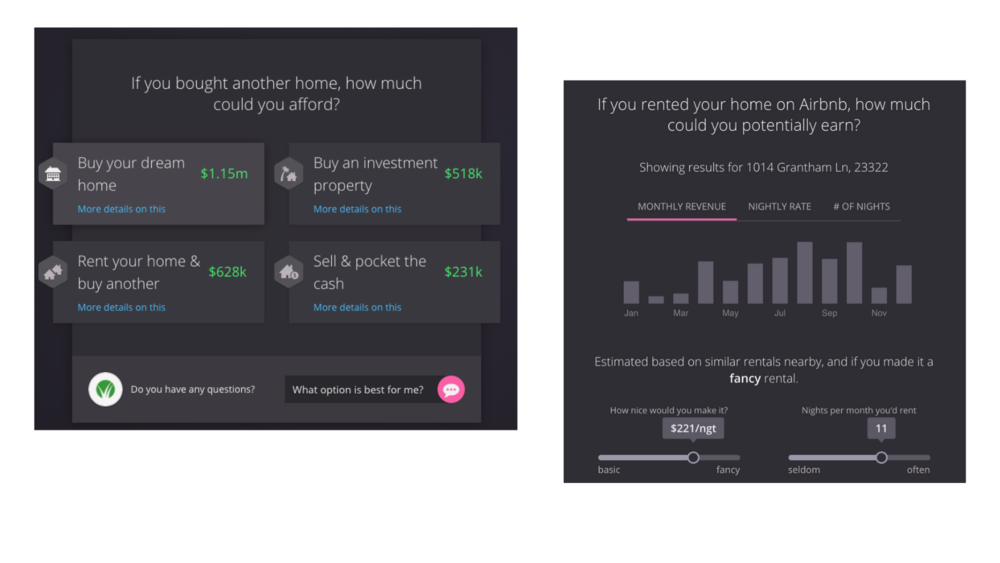 Never Lose Listing Leads To The Competition Again