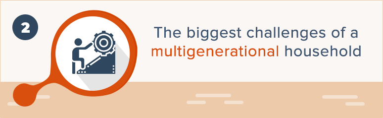 The Rise of Multigenerational Living and the Challenges That Come With It