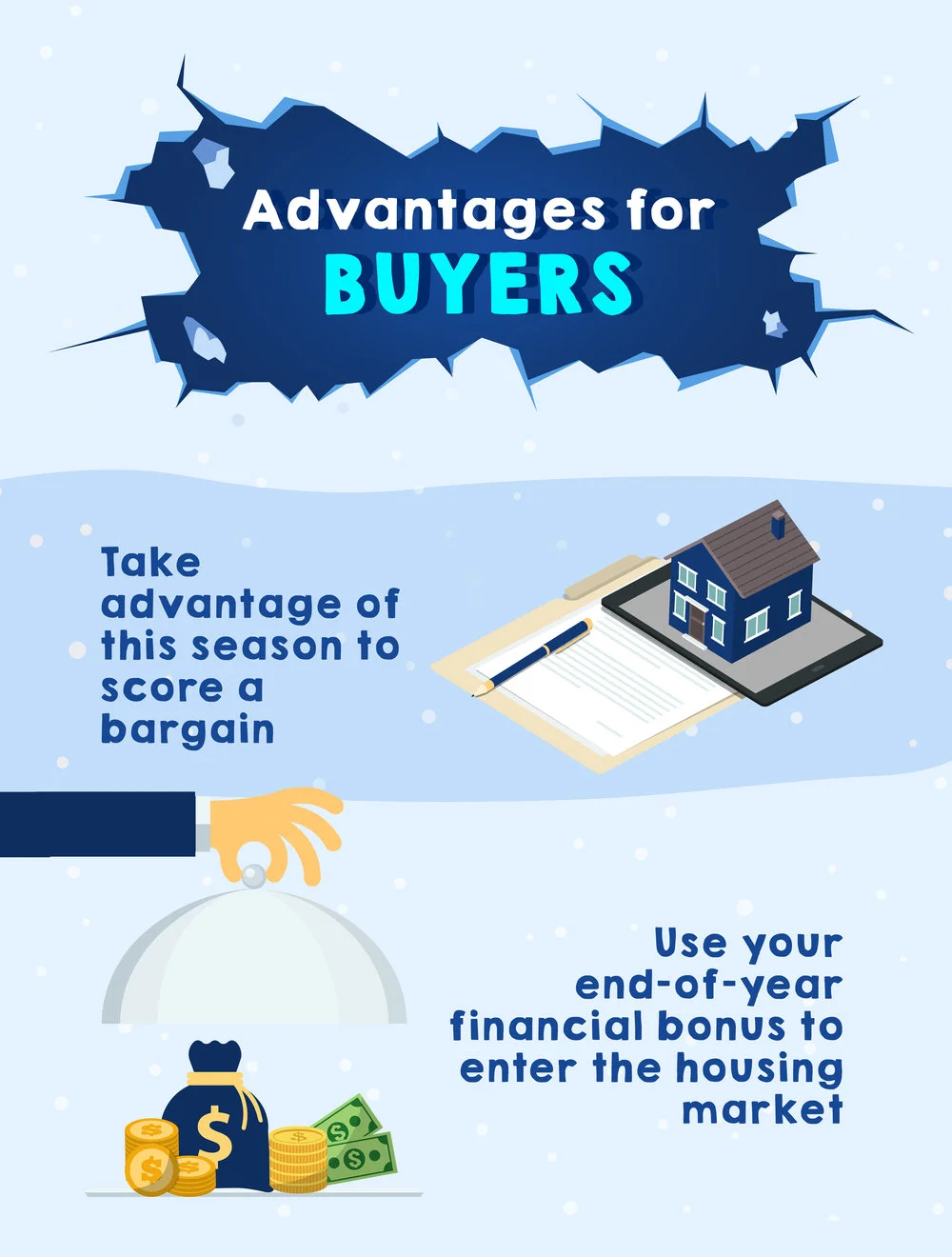 Should You Sell or Buy A Home in Winter? Here's Why the Colder Climate Might Work in Your Favor