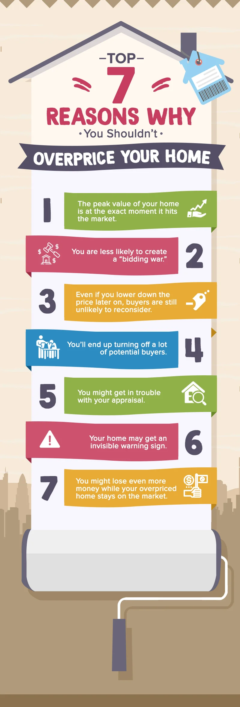 Top 7 Reasons Why You Shouldn’t Overprice Your Home