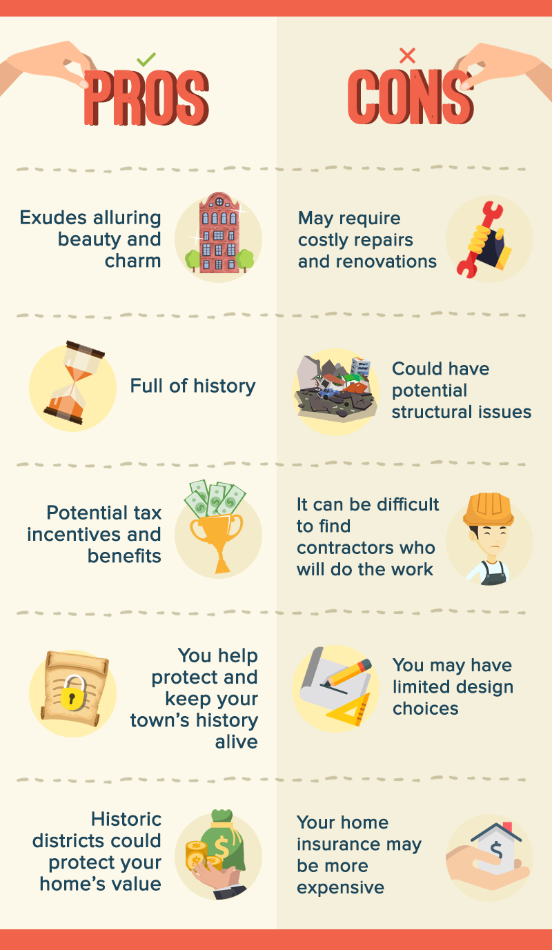 In Love With Historic Homes? Here Are The Pros And Cons Of Buying One