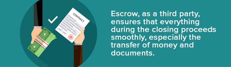 The Beginner's Guide To Escrow in Real Estate