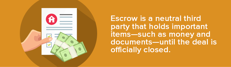 The Beginner's Guide To Escrow in Real Estate