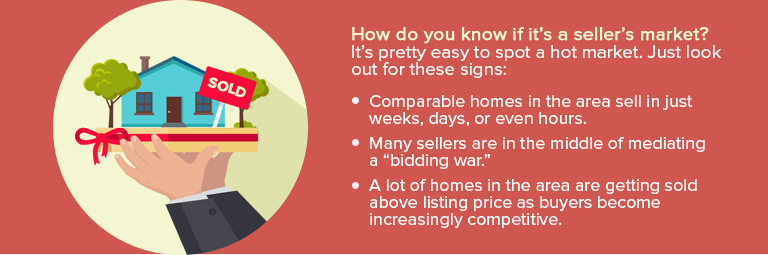 How To Successfully Buy A Home In A Seller's Market