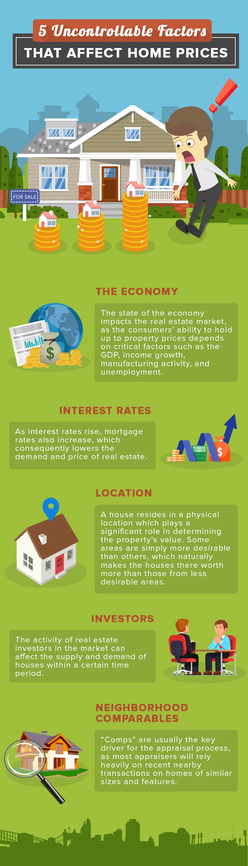 5 Uncontrollable Factors That Affect Home Prices