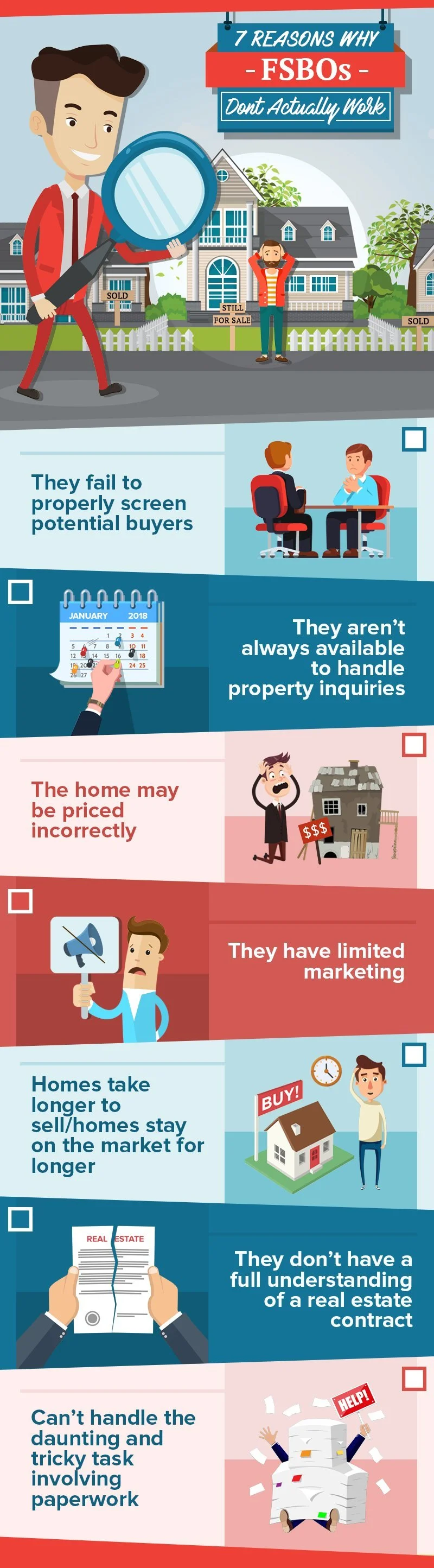 7 Reasons Why FSBOs (For-Sale-by-Owner) Don’t Actually Work