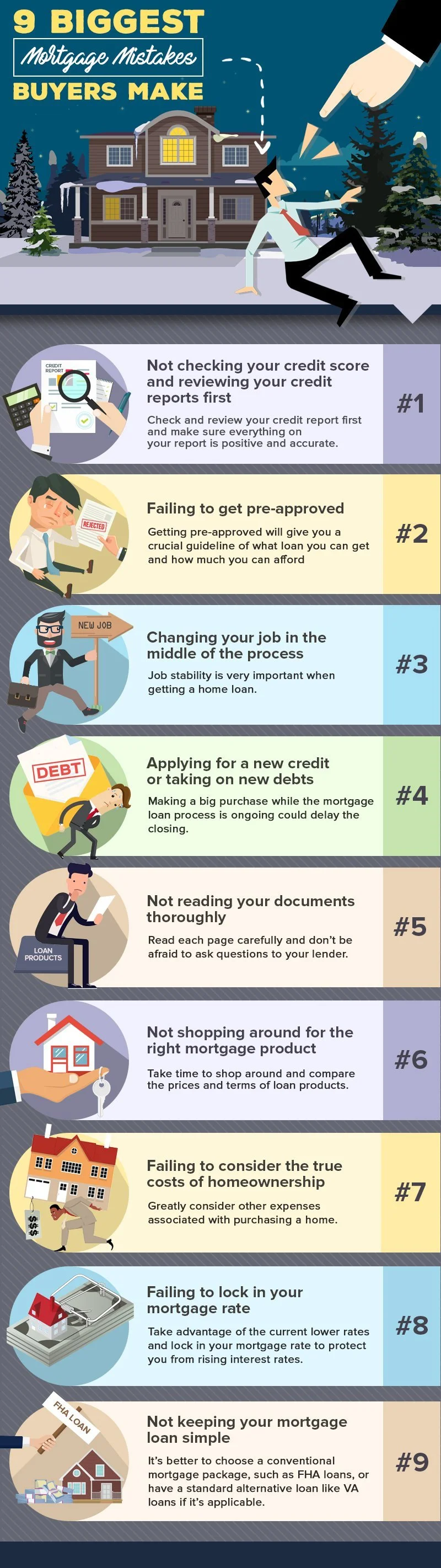 9 Biggest Mortgage Mistakes Buyers Make
