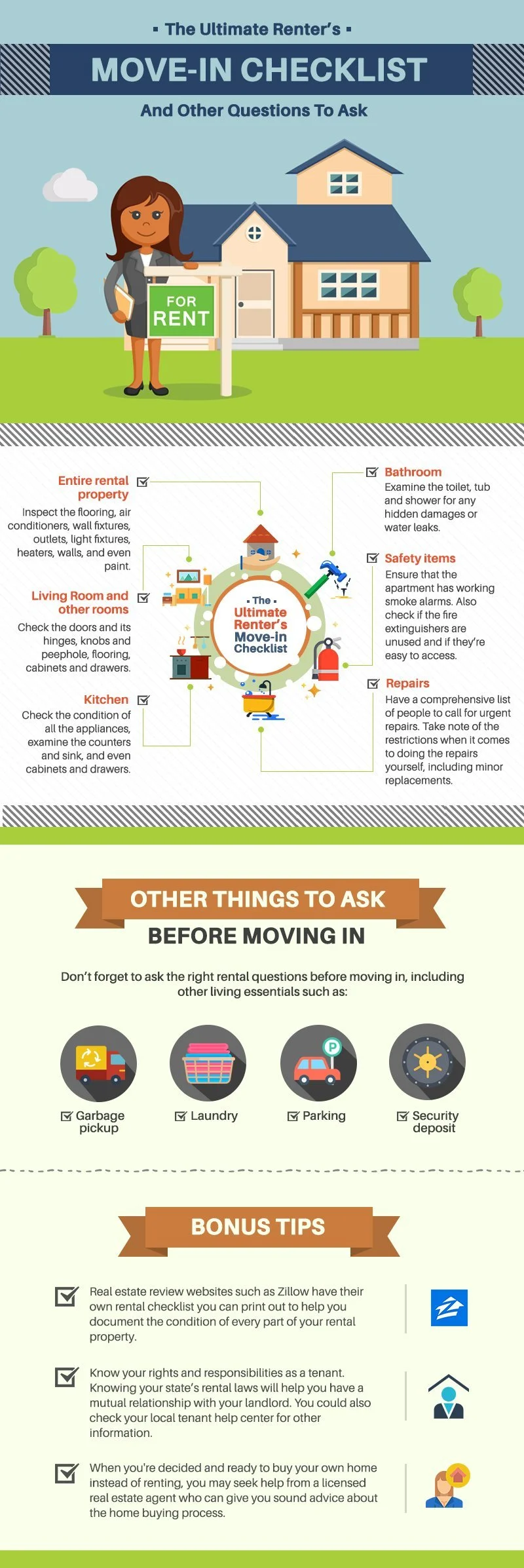 The Ultimate Renter’s Move-In Checklist (And Other Questions To Ask)