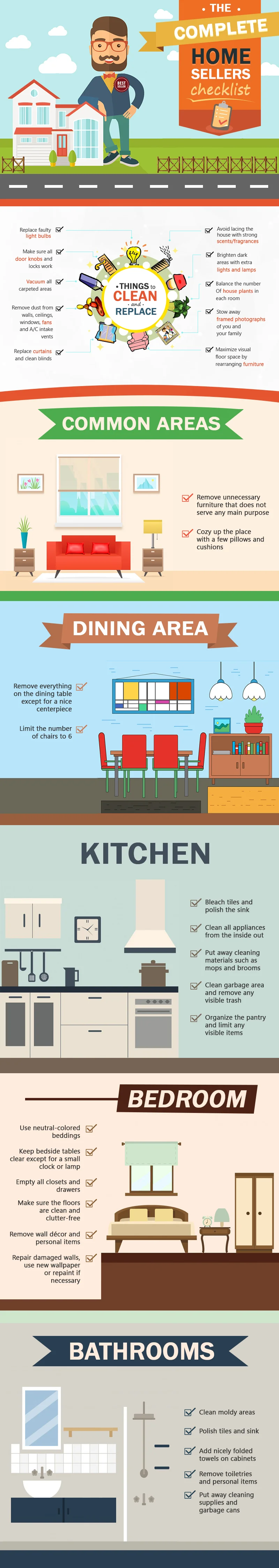 The Complete Home Sellers Checklist (Interior Preparation)